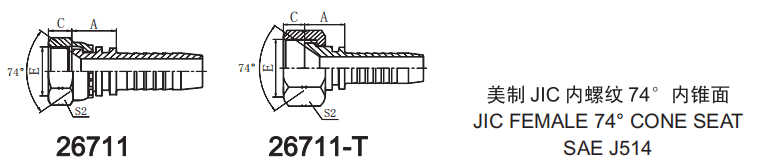26711 美制JIC内螺纹 74°内锥面